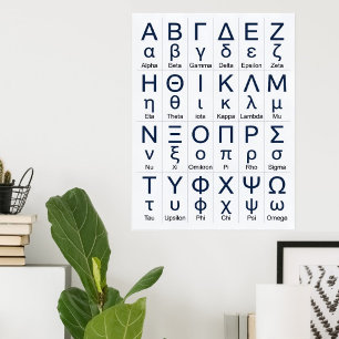 Poster 24 lettres complètes de l'alphabet grec en ordre