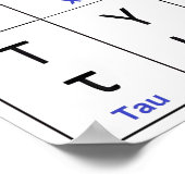 Poster 24 Lettres grecques | Alphabet grec vertical (Coin)