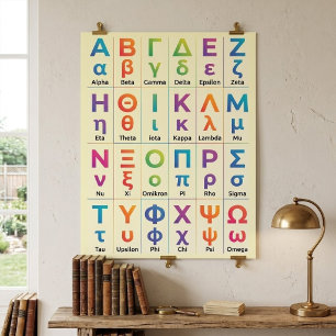 Poster 24 Lettres grecques Prononciation - Alphabet grec