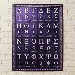 Poster 24 Prononciation de l'Alphabet Grec - Lettres Anci