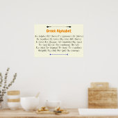 Poster 24 Symboles | Alphabet grec ancien horizontal (Cuisine)