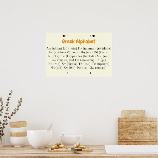 Poster 24 Symboles | Alphabet grec ancien horizontal (Cuisine)