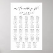 Poster 24 Tables Plan de table de nos personnes préférées (Devant)