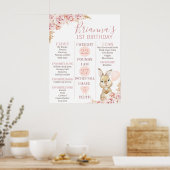 Poster 24x30 Boho Bunny Floral 1er Anniversaire Jalon (Cuisine)