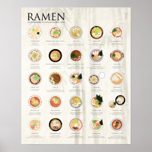Poster 25 RAMEN SAISISSENT le JAPON, le BAMBOU, 16""