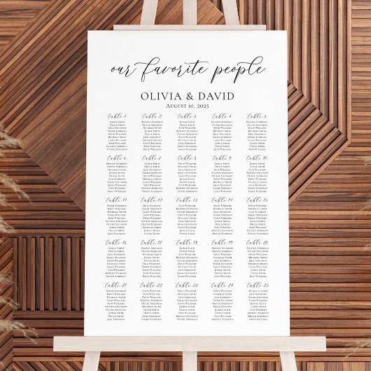 Poster 25 Tables Plan de table de nos personnes préférées