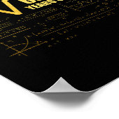 Poster 25e anniversaire racine Carré de 625 25 ans (Coin)