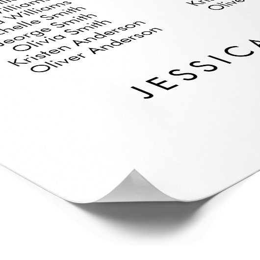 Poster 26 Tableaux Nos personnes préférées Plan de tablea (Coin)