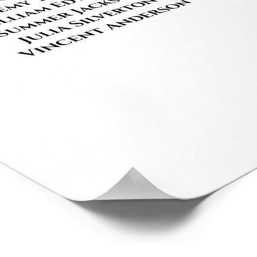 Poster 28 Table Plan de table de mariage floral lavande (Coin)