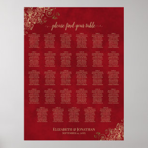 Poster 29 Table Élégant Rouge & Or Plan de Table de Maria
