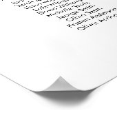 Poster 29 Tableaux Nos personnes préférées Plan de tablea (Coin)