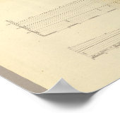 Poster 2 Profils, passes dans la Sierra Nevada (Coin)