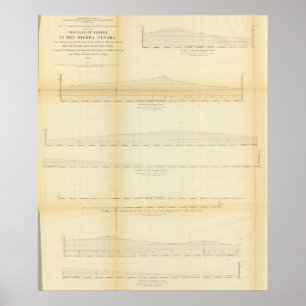 Poster 2 Profils, passes dans la Sierra Nevada