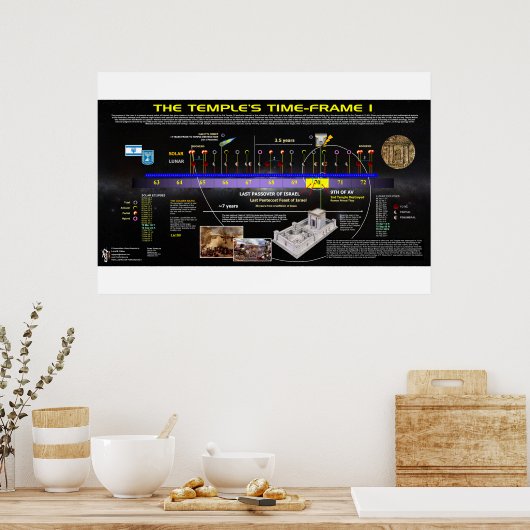 Poster 2e Temple Horaire - 70 AD (Cuisine)