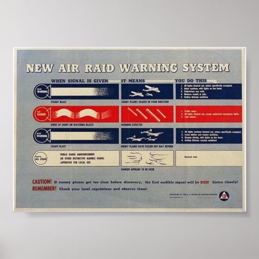 Poster 2ÈME GUERRE MONDIALE "Air Raid Warning System" - S (Devant)