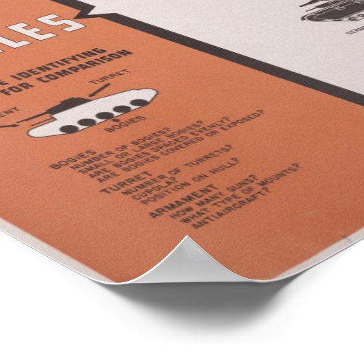 Poster 2ÈME GUERRE MONDIALE identifient les chars lourds (Coin)