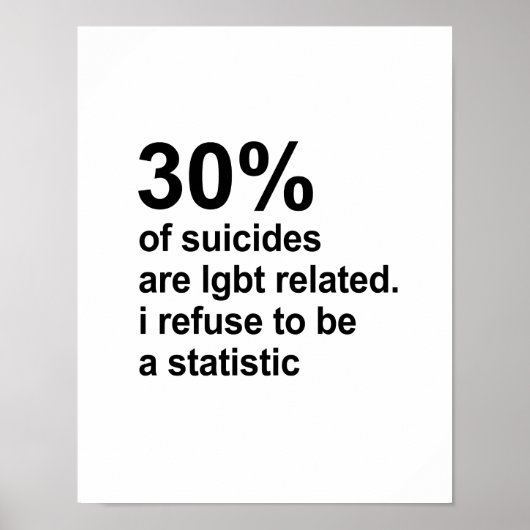 Poster 30 % des suicides sont liés à la lgbt (Devant)
