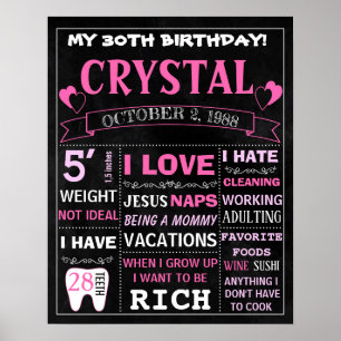 Poster 30e anniversaire Adulte gâteau smash panneau de ta