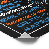 Poster 30ème Anniversaire panneau de signalisation pour h (Coin)