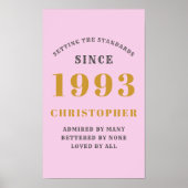 Poster 30th Birthday Born 1993 Ajouter Nom Rose Grey (Devant)