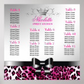 Poster 311 Bowlicious Chaud rose Leopard Seating Chart (Devant)