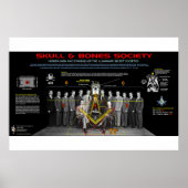 Poster 322 Crâne et os (Devant)