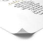 Poster 33 Tables Trouvez Votre Place Plan de table (Coin)