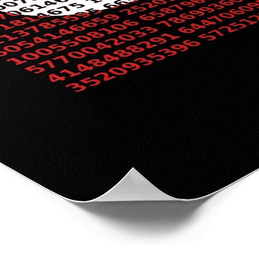 Poster 3500 Pi (Coin)