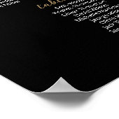 Poster 35 Tables Trouvez Votre Place Plan de table noir (Coin)