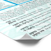 Poster 39 Évitement Melachot de Shabbat (Coin)