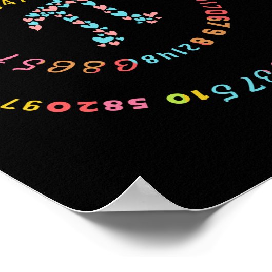 Poster 3.14 Louveur De Maths Numéro De Pi (Coin)