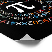 Poster 3.14 pi symbole Math (Coin)