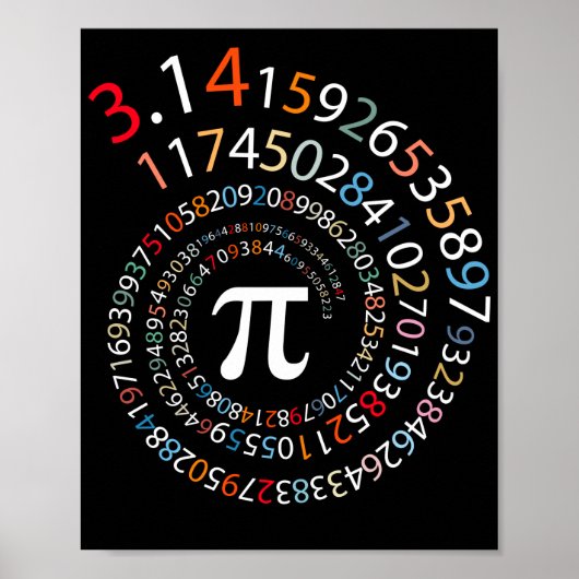 Poster 3.14 pi symbole Math (Devant)