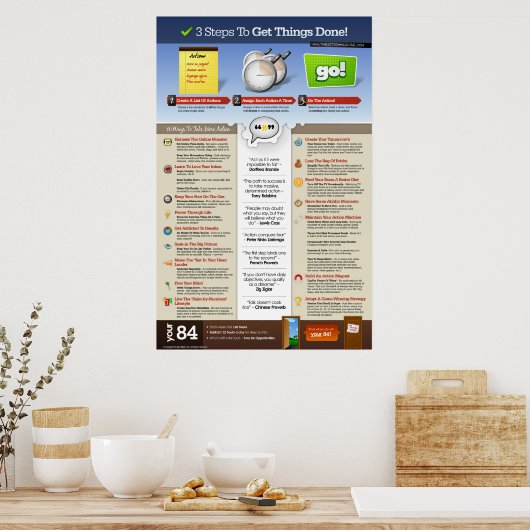 Poster 3 Étapes Pour Faire Les Choses (Cuisine)