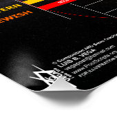 Poster 3 Fêtes d'été mineures de YHVH (Coin)