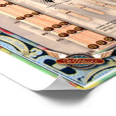 Poster 3 String Cigar Box Guitar Chord Chart (Coin)