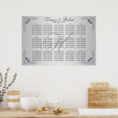 Poster #3Diagramme ornate de fleurs d'argent violet (Cuisine)