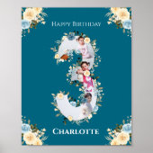 Poster 3e anniversaire Photo Turquoise Collage bleu jaune (Devant)