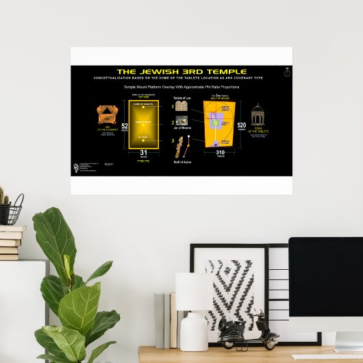Poster 3e Temple-Holies (Bureau à domicile)