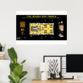 Poster 3ème disposition du temple (Bureau à domicile)