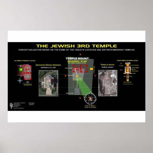Poster 3ème Temple-Anthropormorphique (Devant)