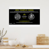 Poster 3ème Temple Coin 2 (Cuisine)