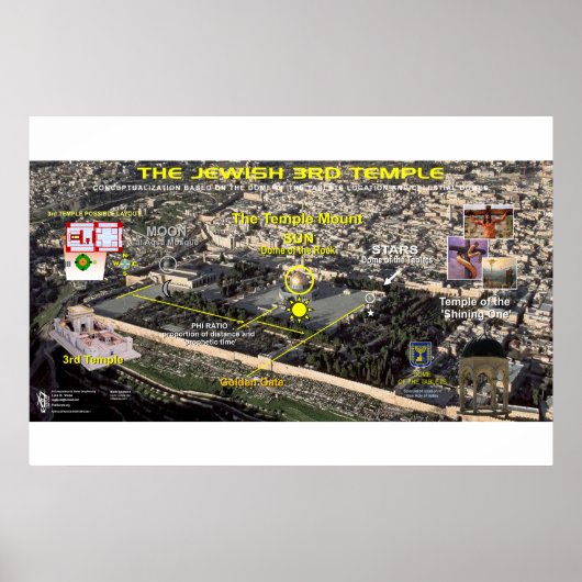 Poster 3ème Temple-Domes-1 (Devant)