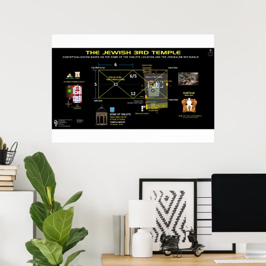 Poster 3ème Temple-Jérusalem-Rectangle (Bureau à domicile)