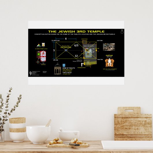 Poster 3ème Temple-Jérusalem-Rectangle (Cuisine)