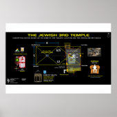 Poster 3ème Temple-Jérusalem-Rectangle (Devant)