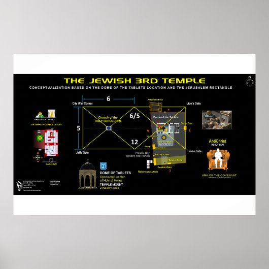 Poster 3ème Temple-Jérusalem-Rectangle (Devant)
