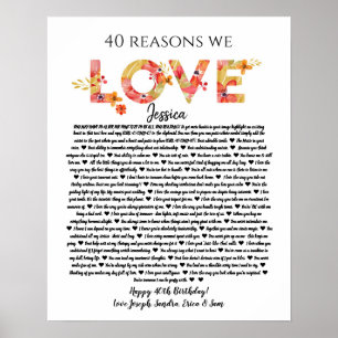 Poster 40 raisons nous t'aimons cadeau d'anniversaire mam