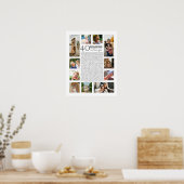 Poster 40 raisons pour lesquelles nous vous aimons collag (Cuisine)