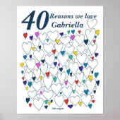 Poster 40 raisons pour lesquelles nous vous aimons - Livr (Devant)